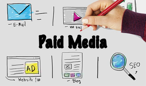 Paid-Media